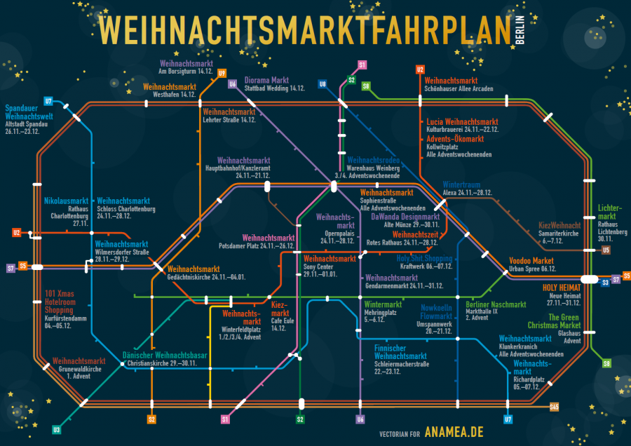 weihnachtsmarktfahrplan-berlin-anamea_de